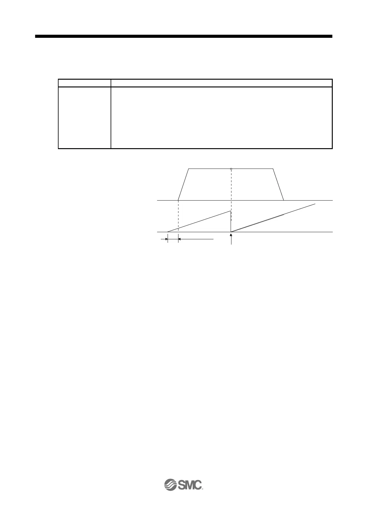 Page #664 background image