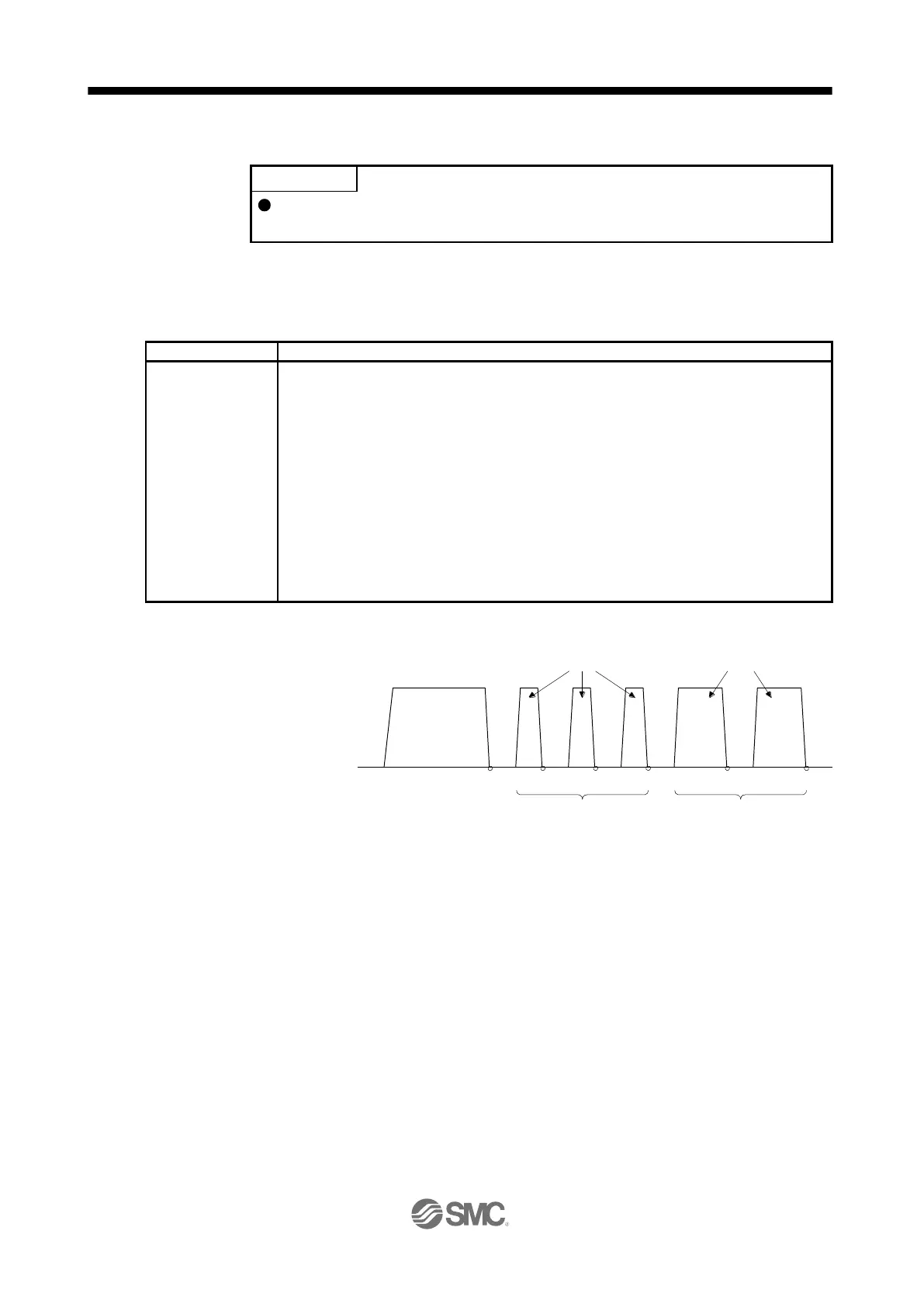 Page #665 background image