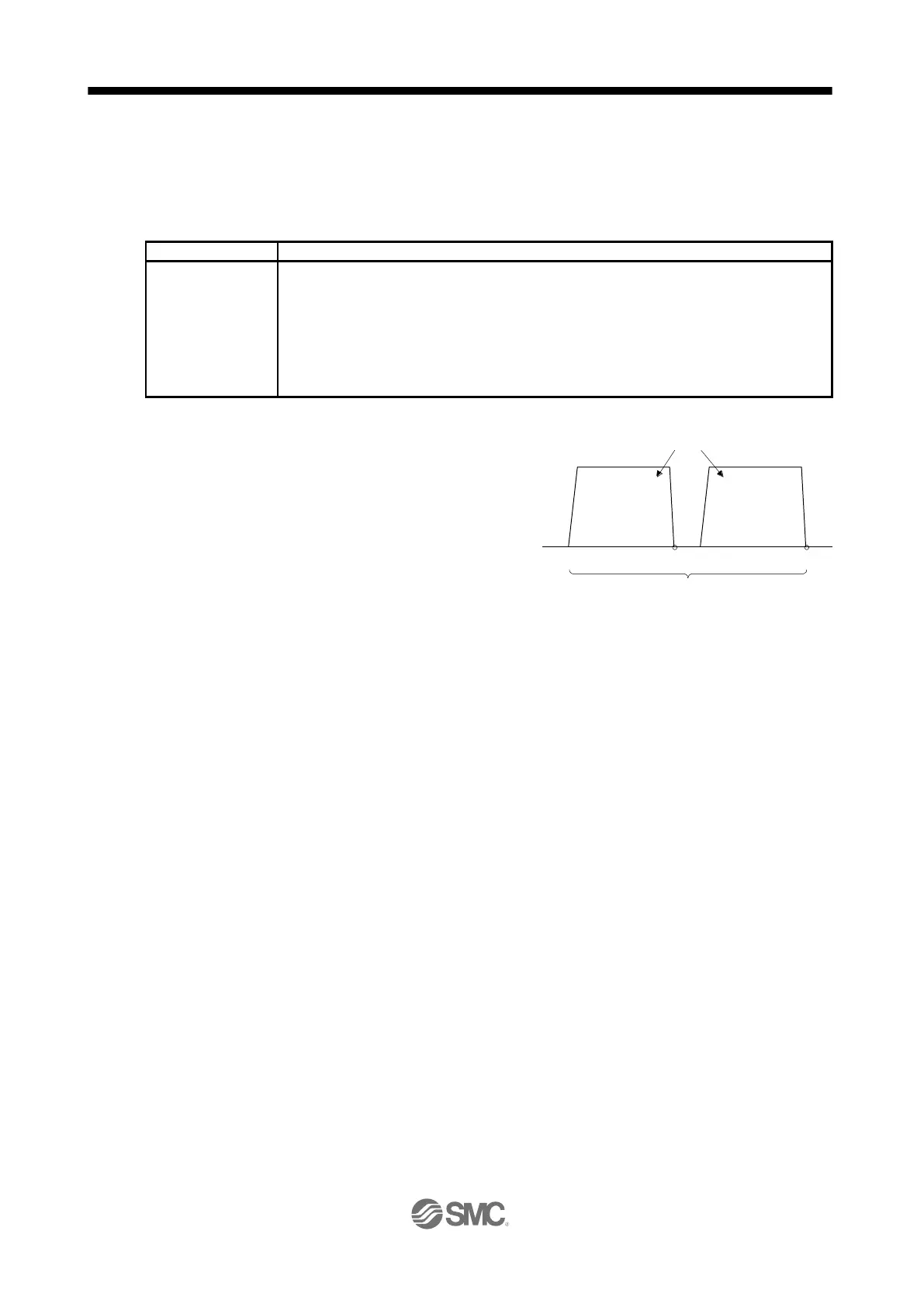 Page #666 background image