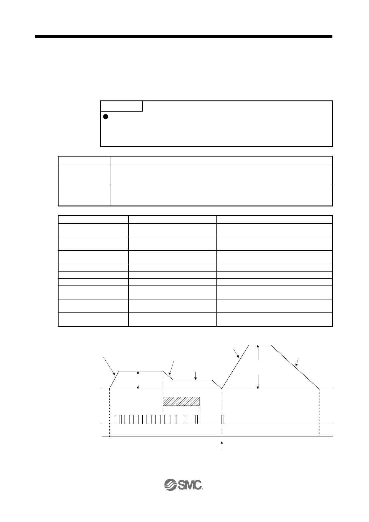 Page #669 background image