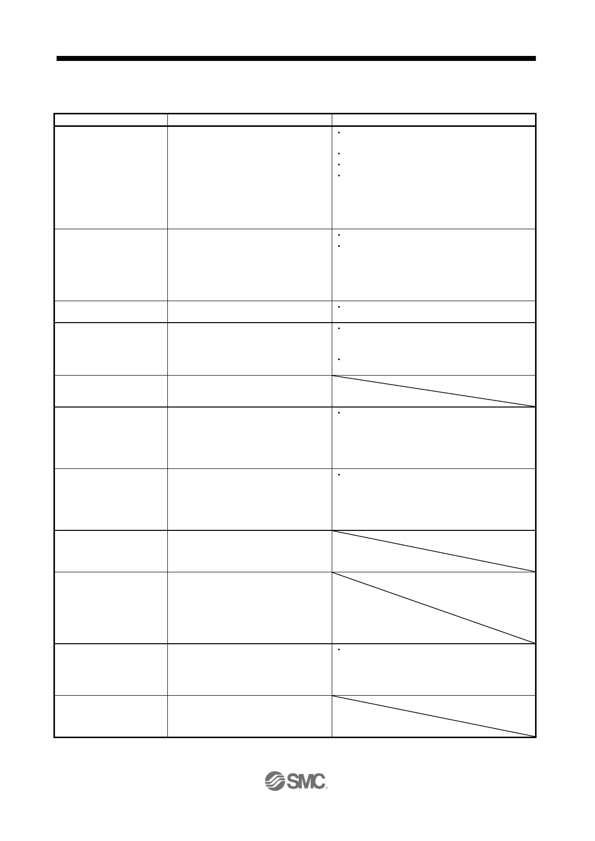 Page #678 background image
