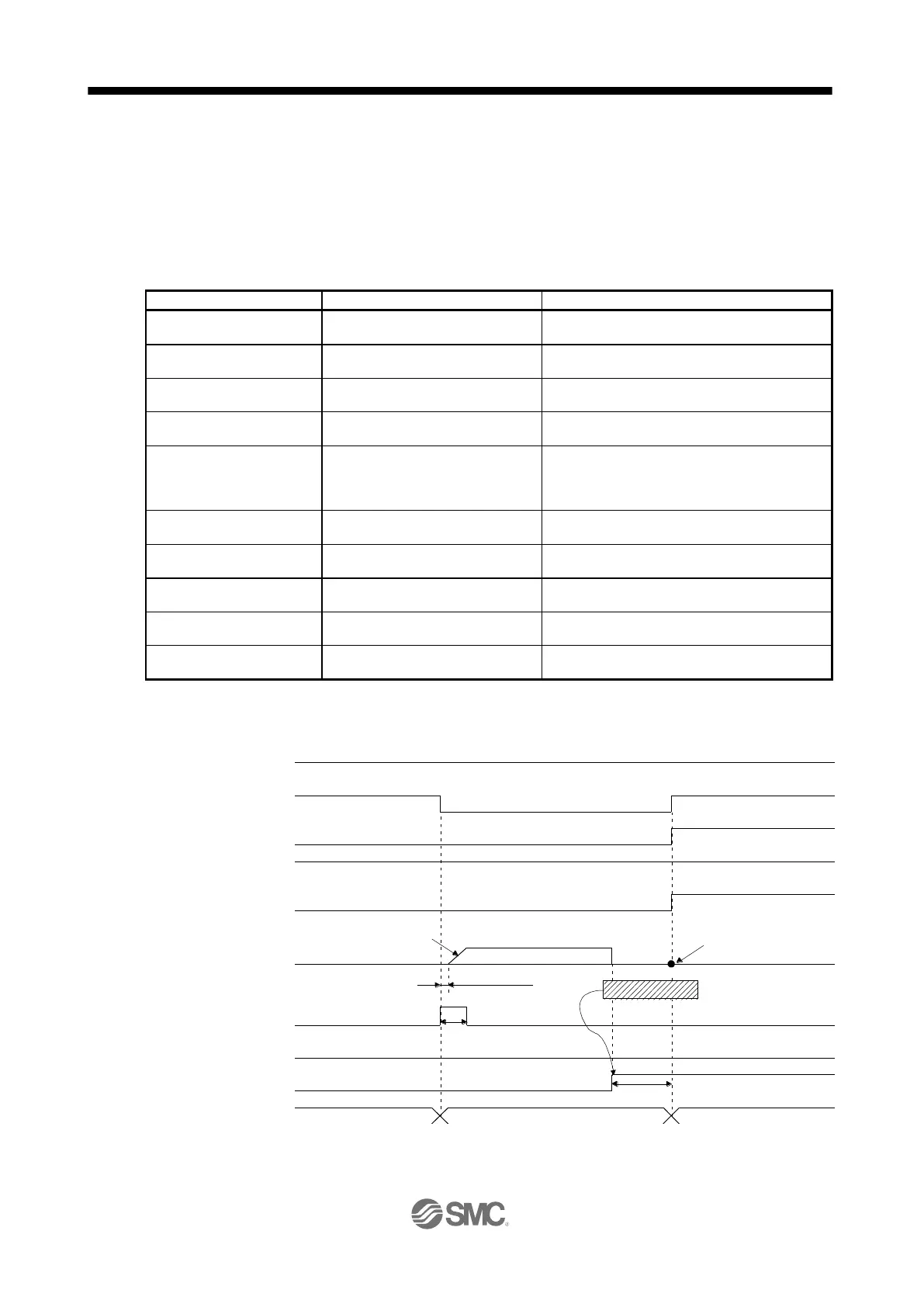 Page #685 background image