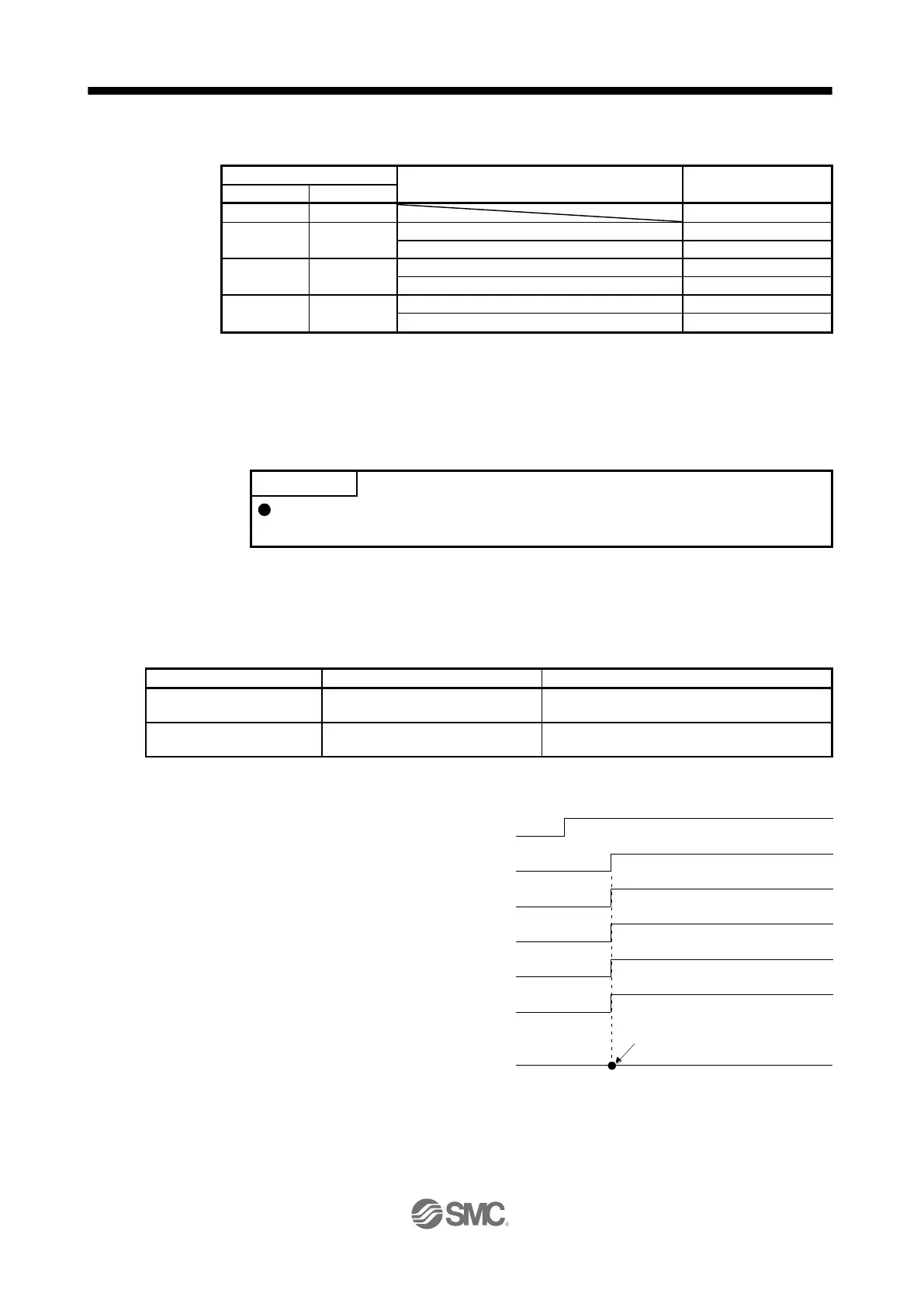 Page #686 background image
