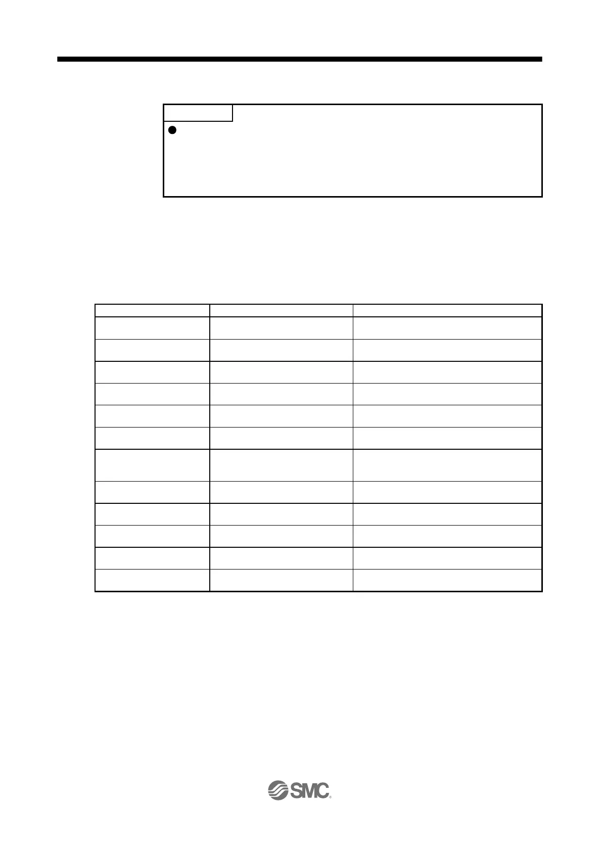 Page #687 background image