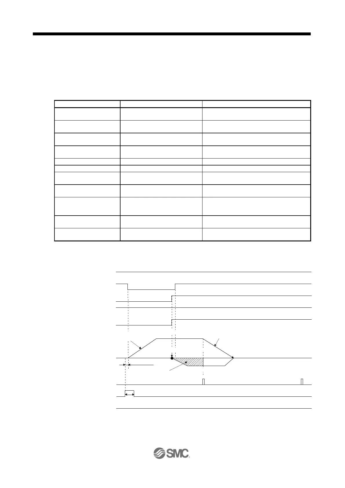 Page #697 background image
