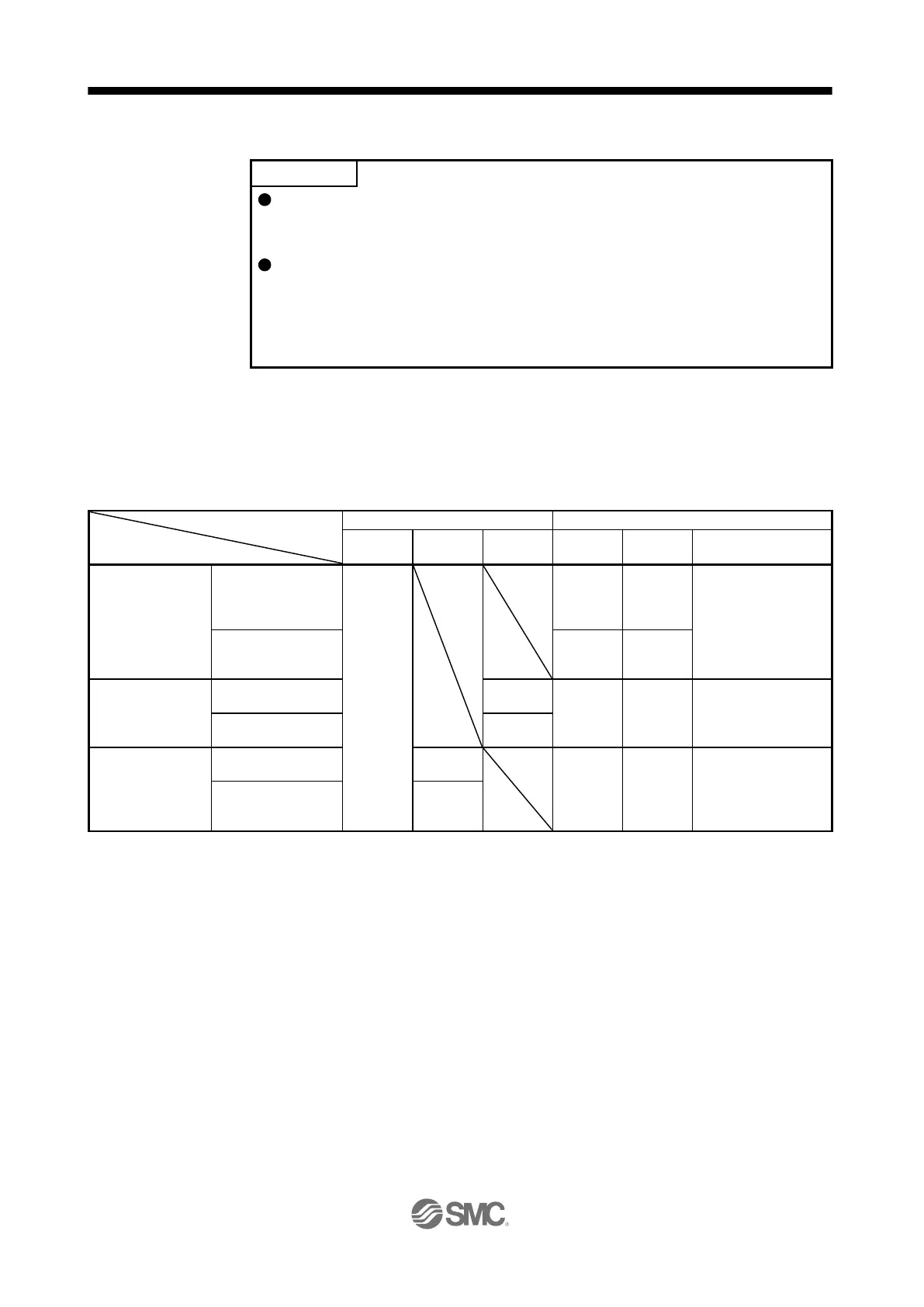 Page #711 background image