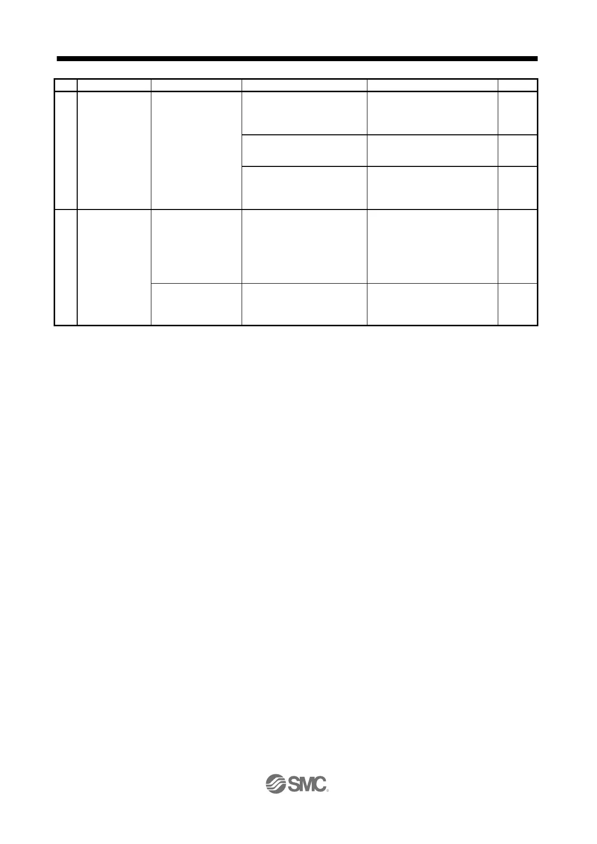 Page #713 background image