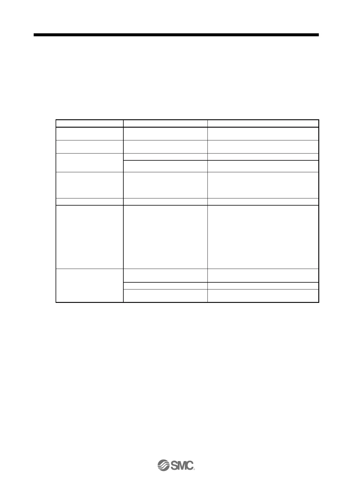 Page #715 background image