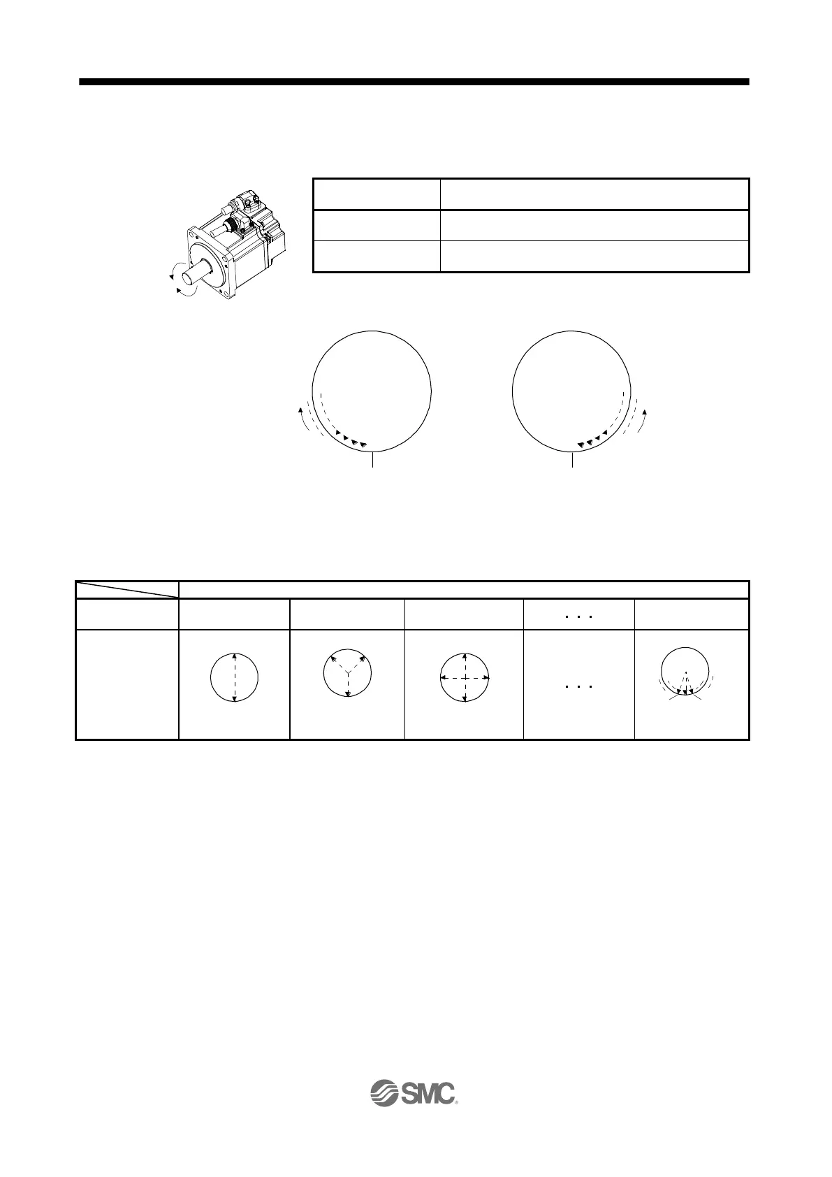 Page #716 background image