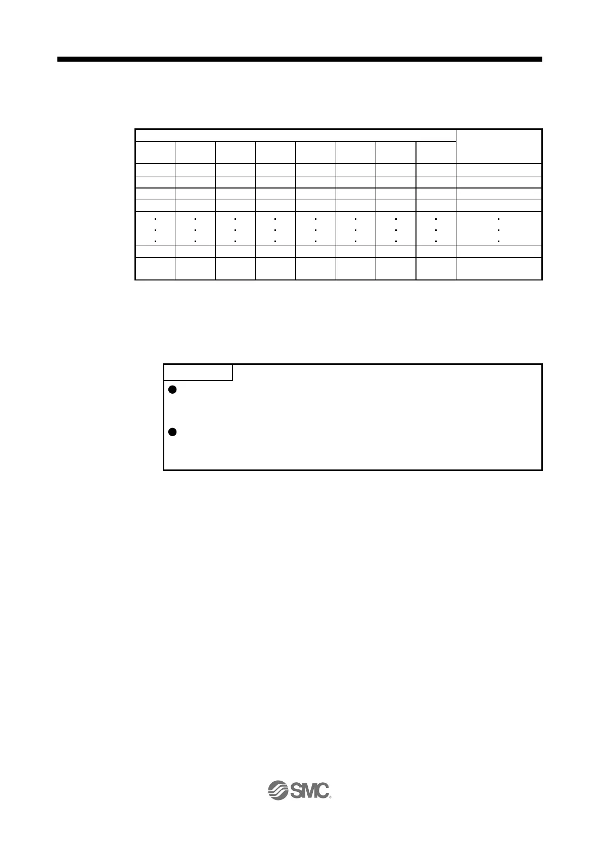 Page #717 background image
