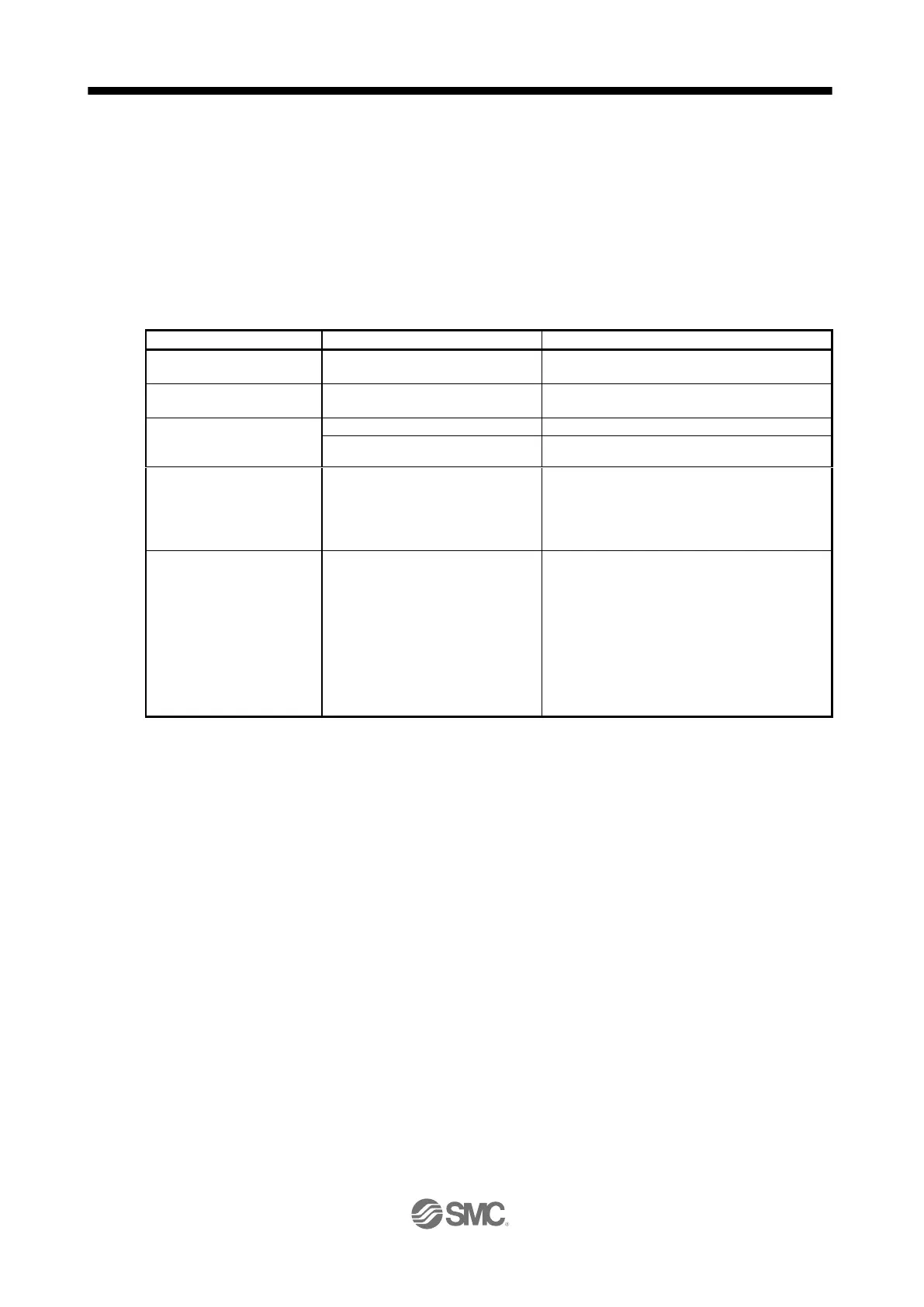 Page #719 background image
