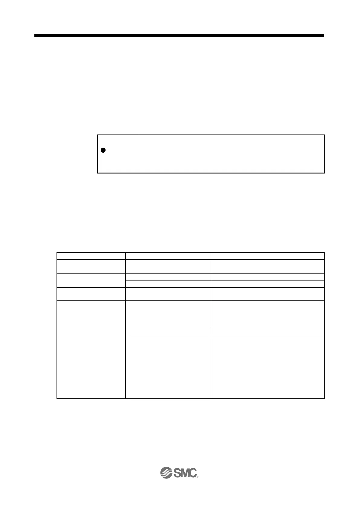 Page #722 background image