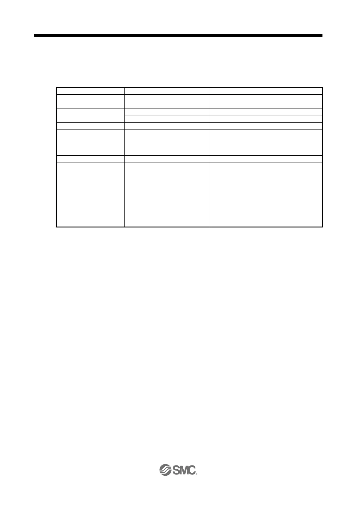 Page #725 background image