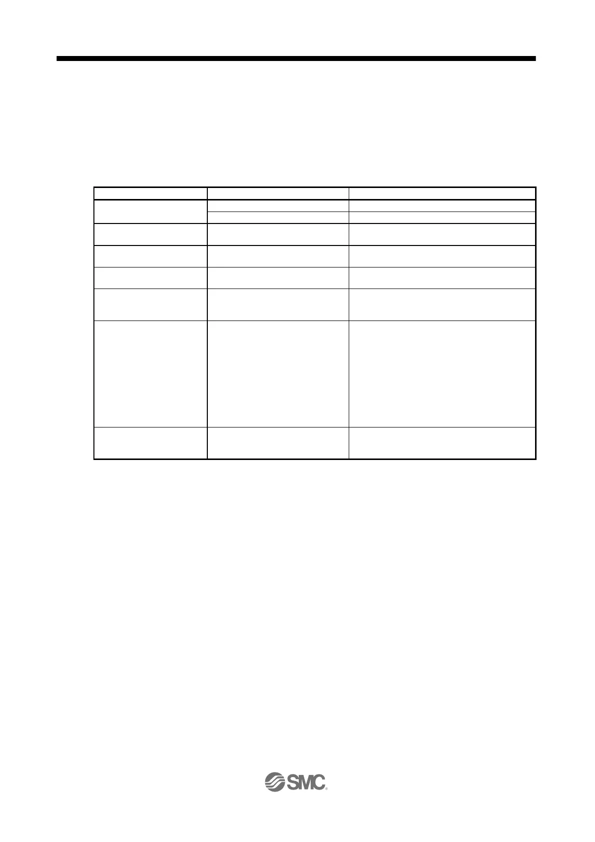 Page #729 background image