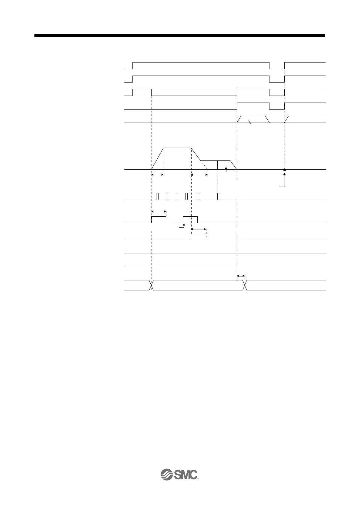 Page #730 background image