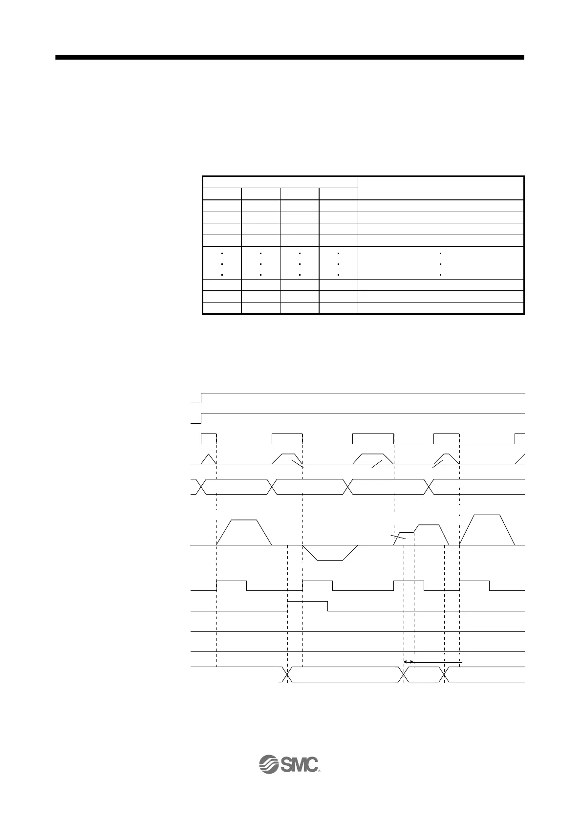 Page #734 background image