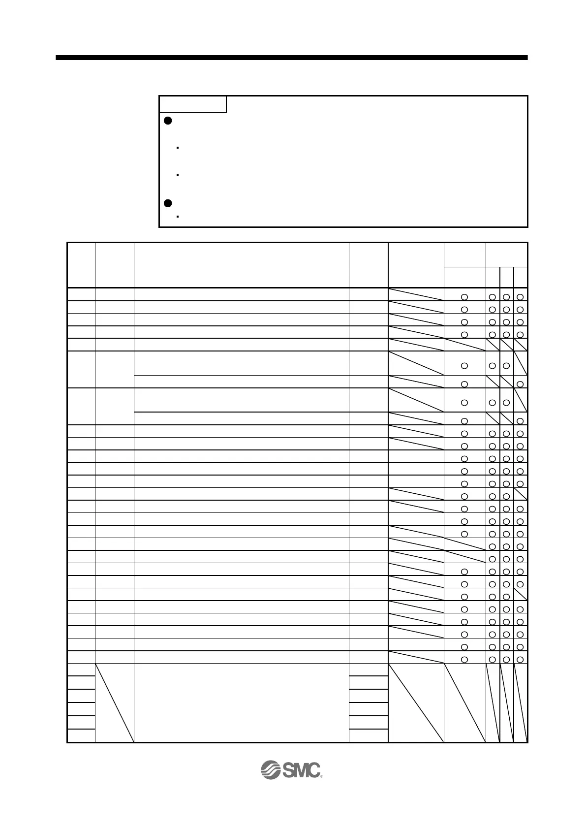 Page #738 background image