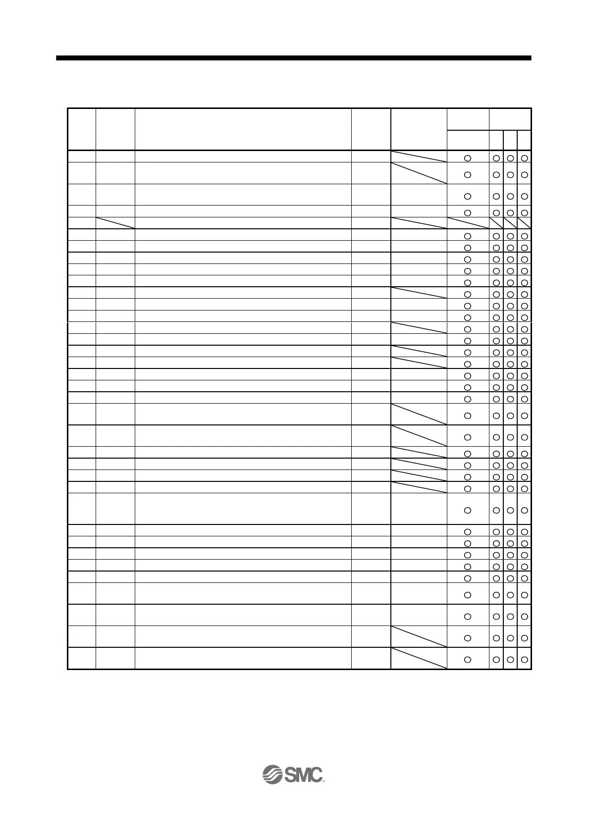 Page #739 background image