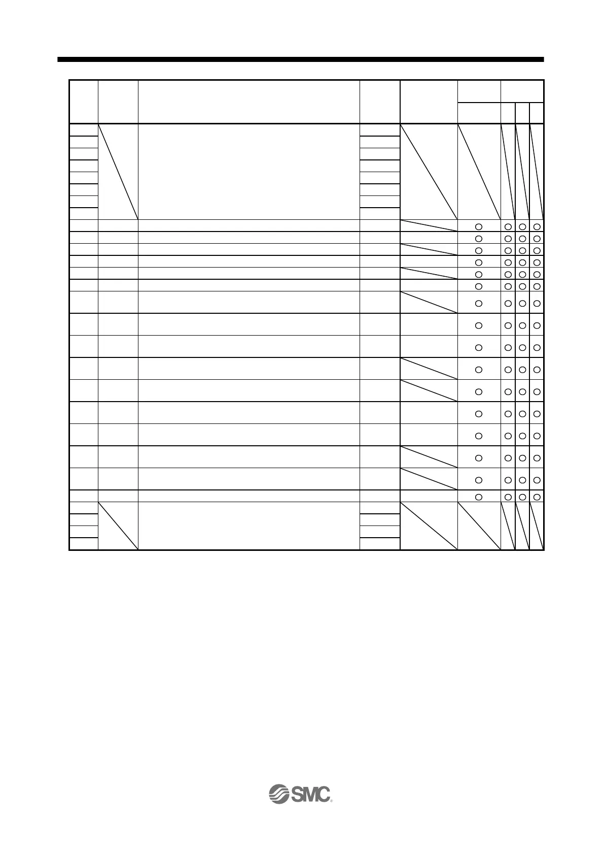 Page #740 background image