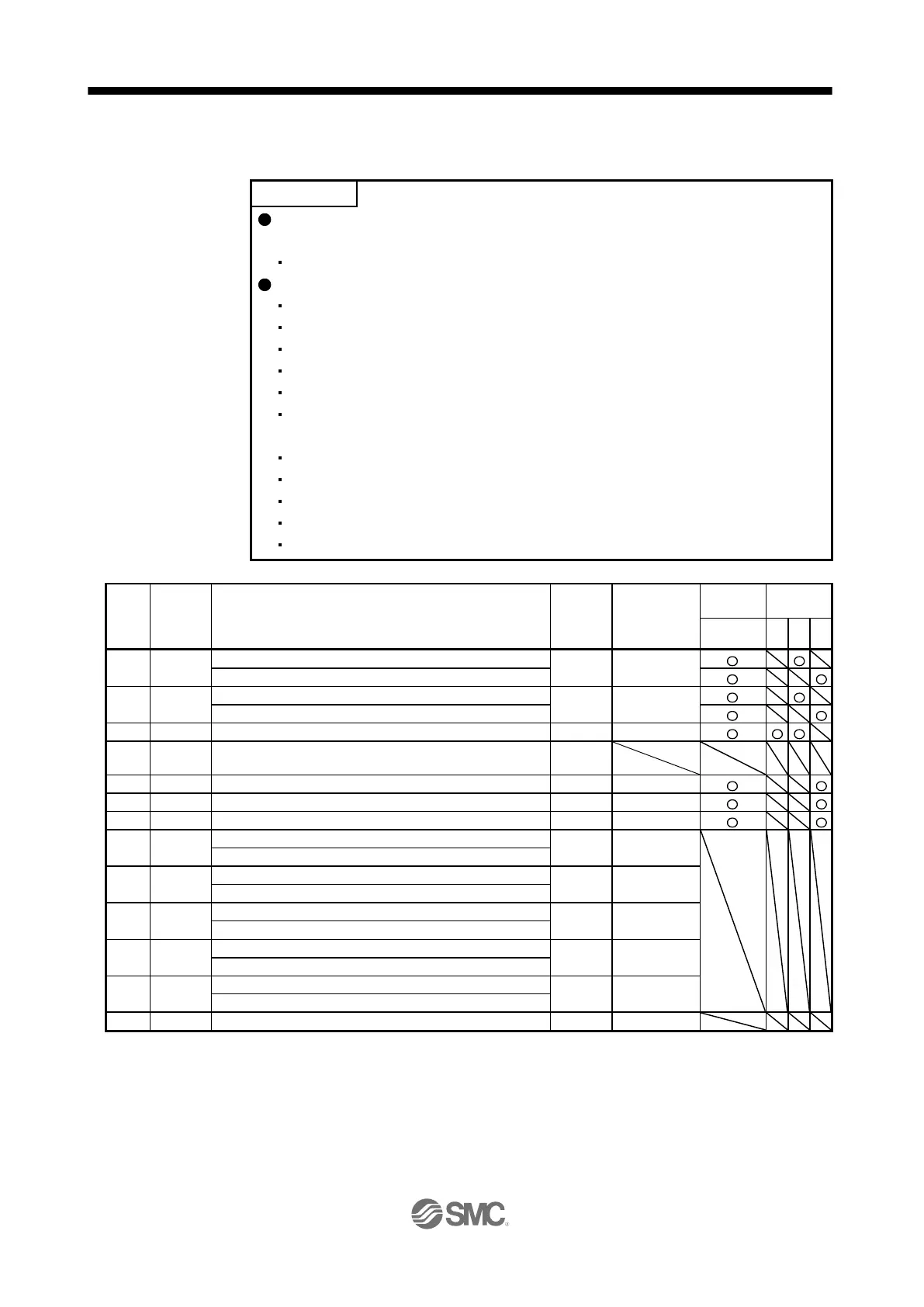 Page #741 background image