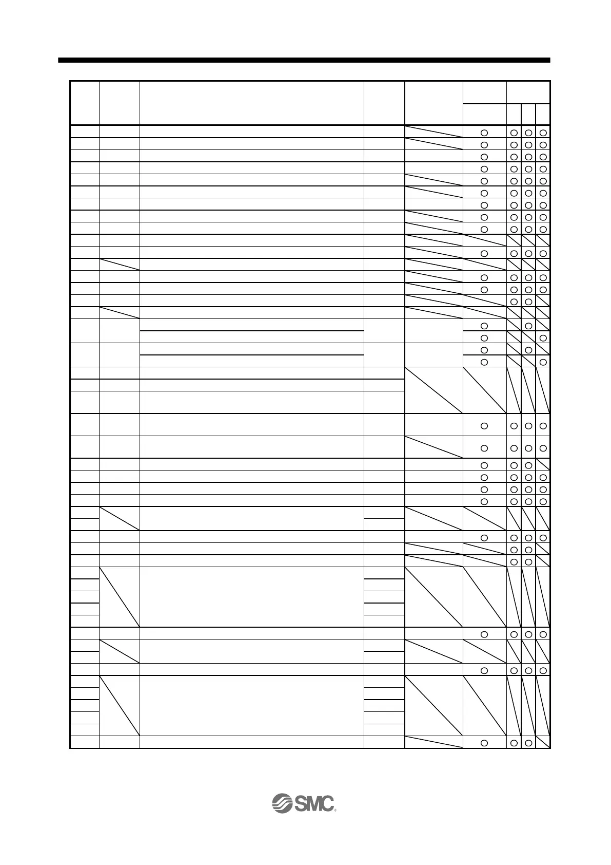 Page #742 background image