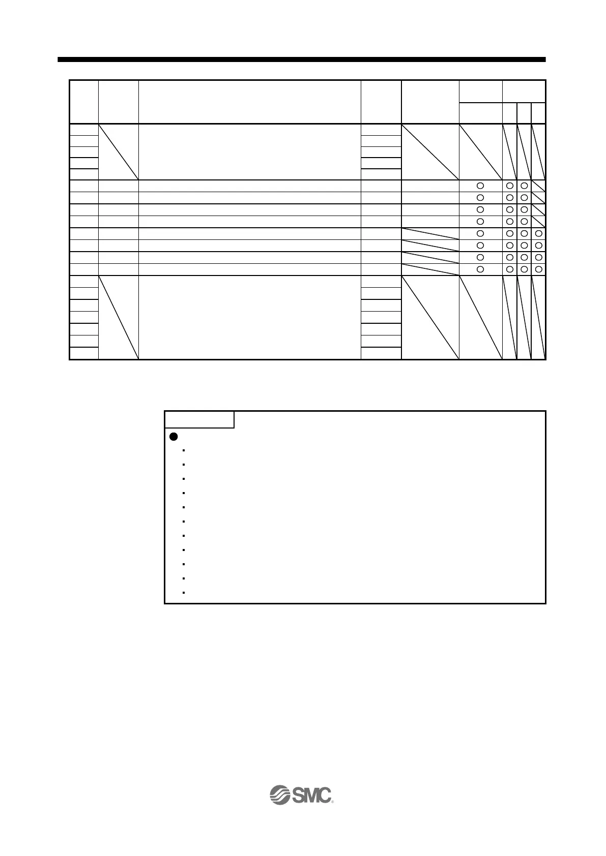 Page #743 background image