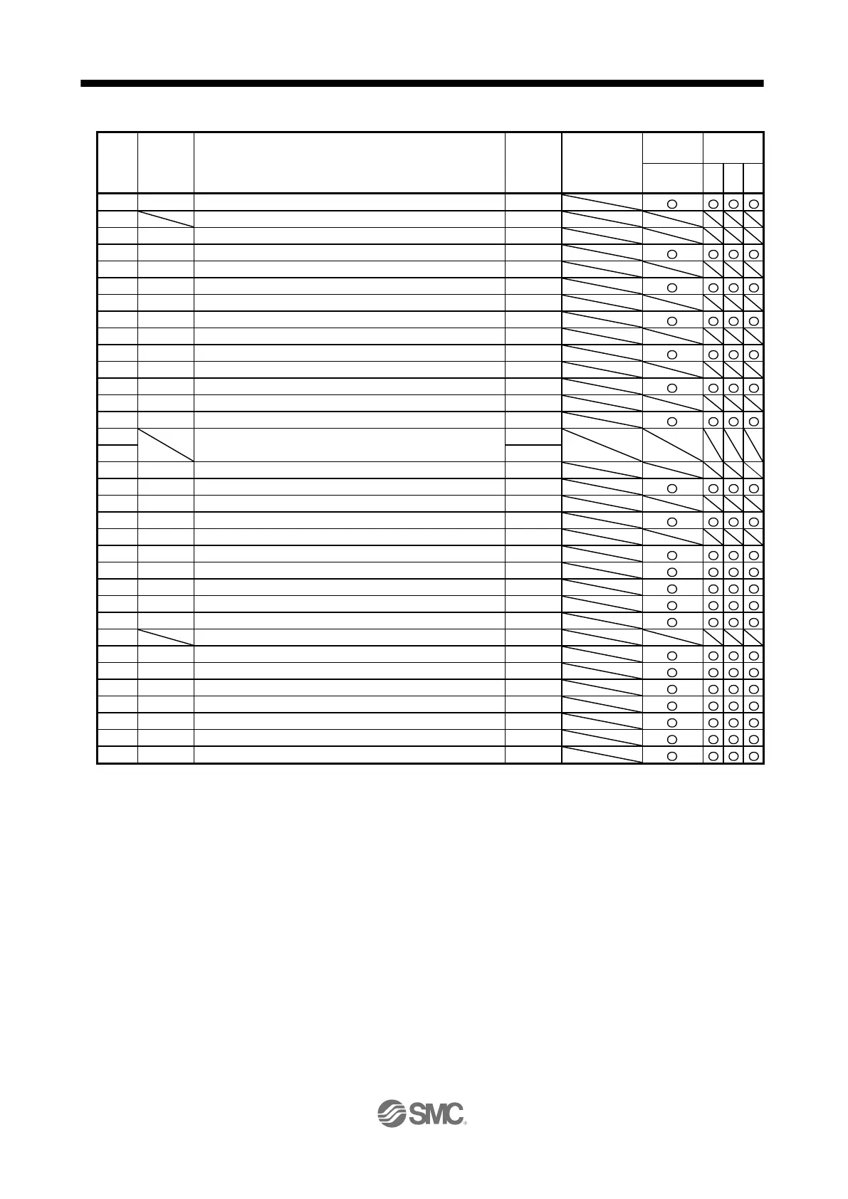 Page #744 background image