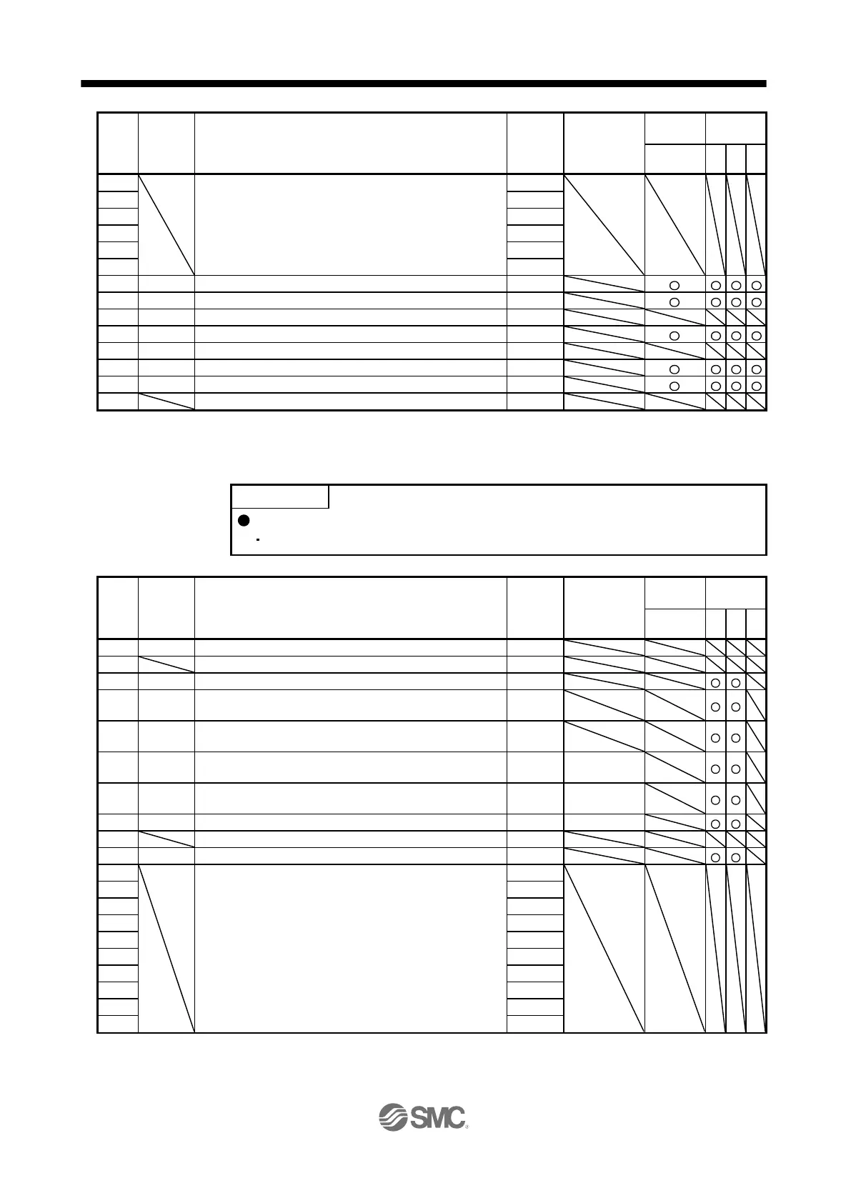 Page #745 background image