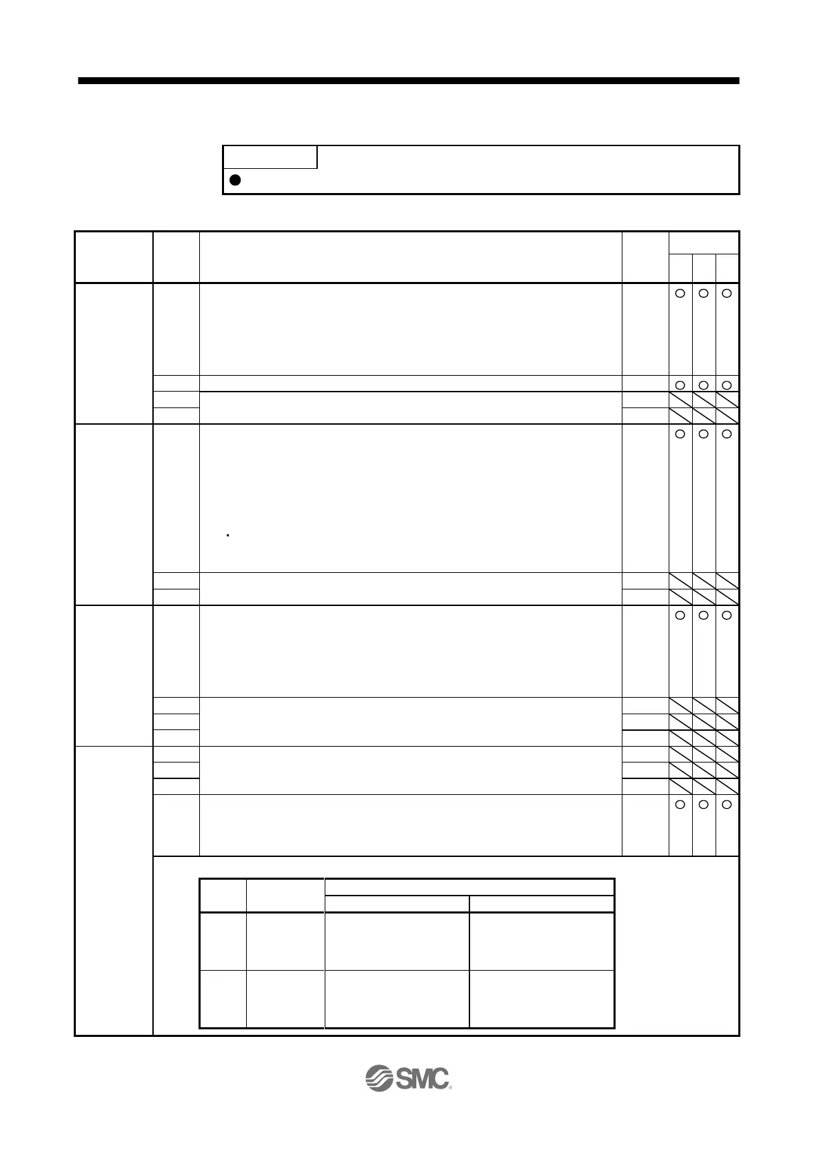 Page #749 background image