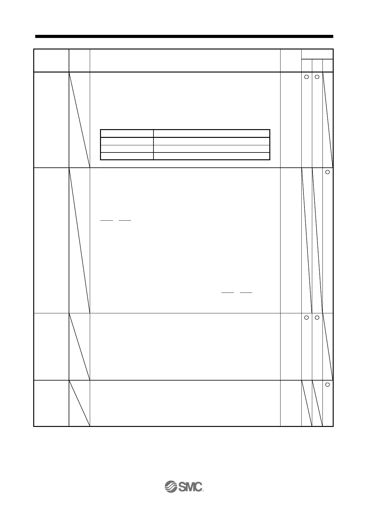 Page #750 background image