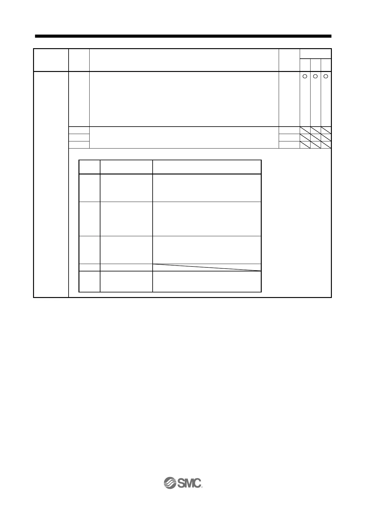 Page #751 background image