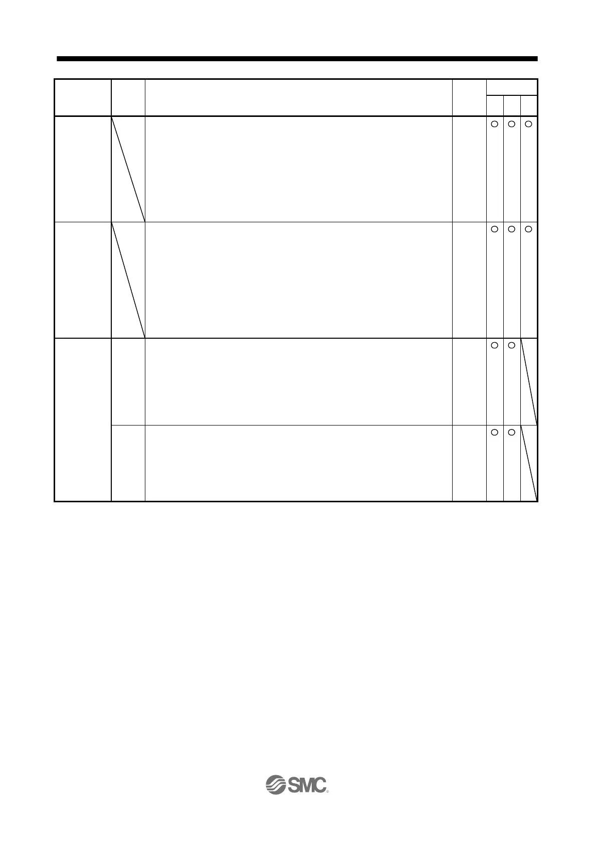 Page #753 background image
