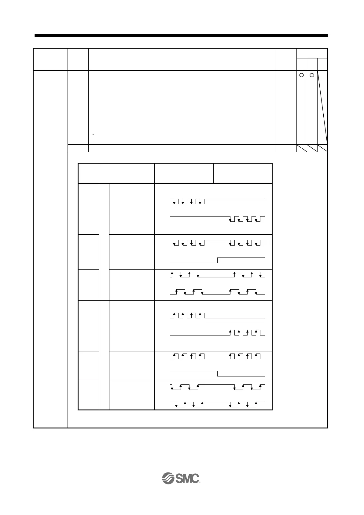 Page #754 background image