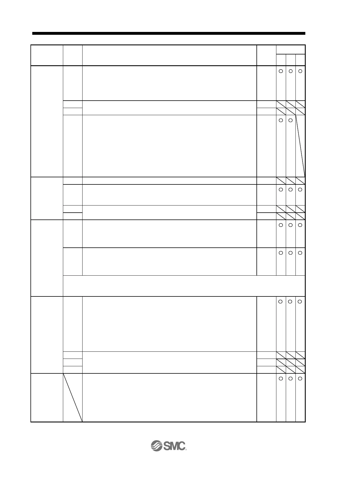 Page #757 background image