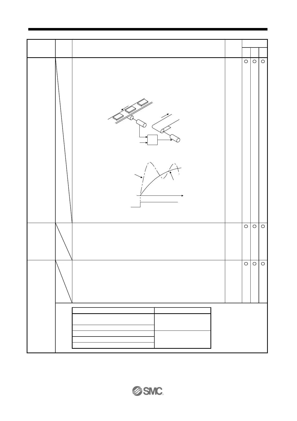 Page #760 background image