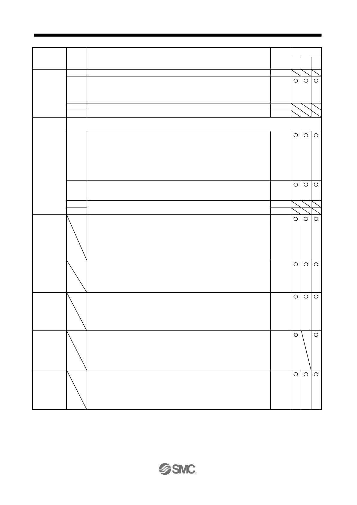 Page #765 background image