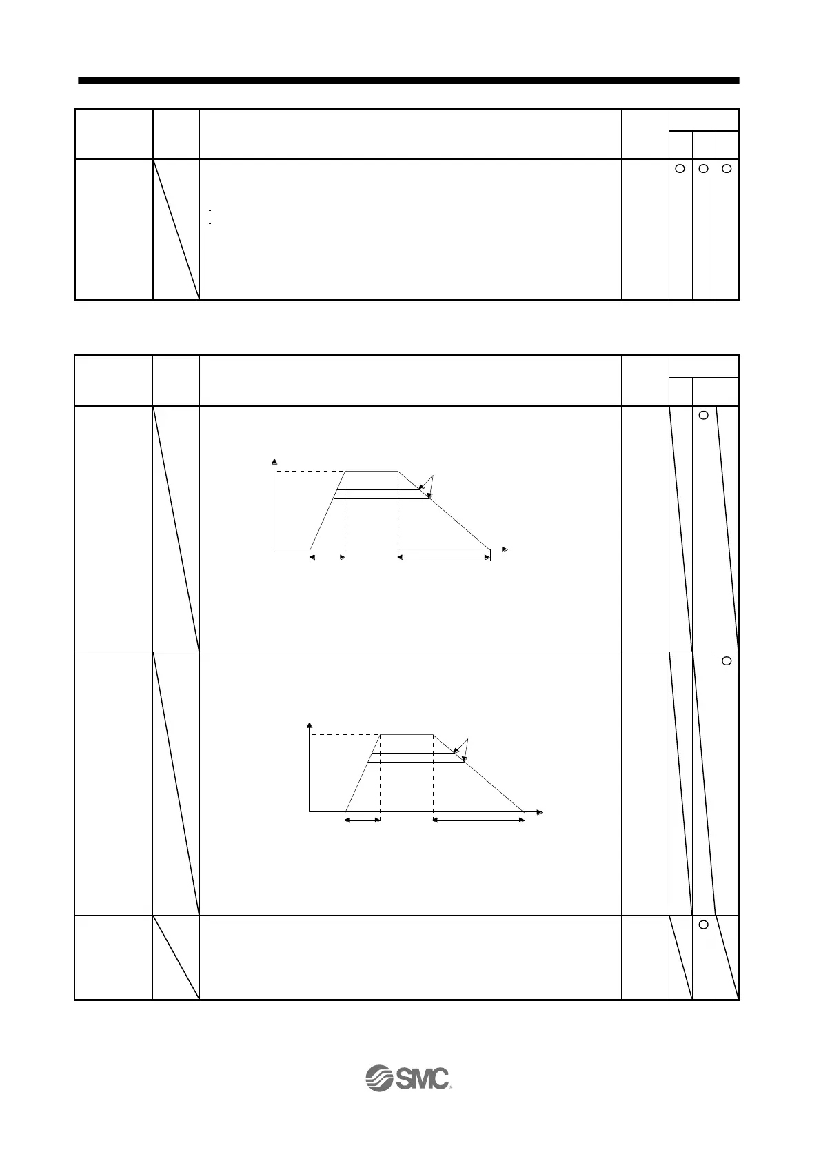 Page #771 background image