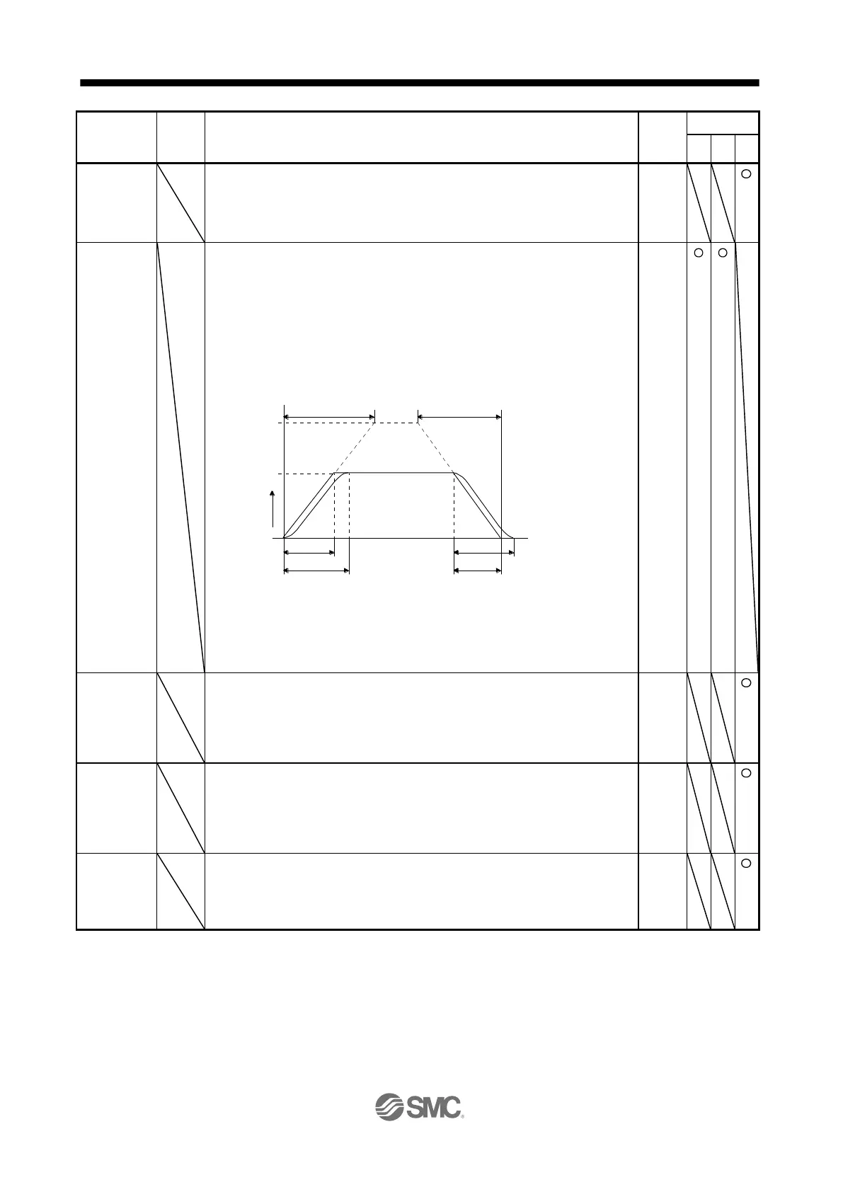 Page #772 background image