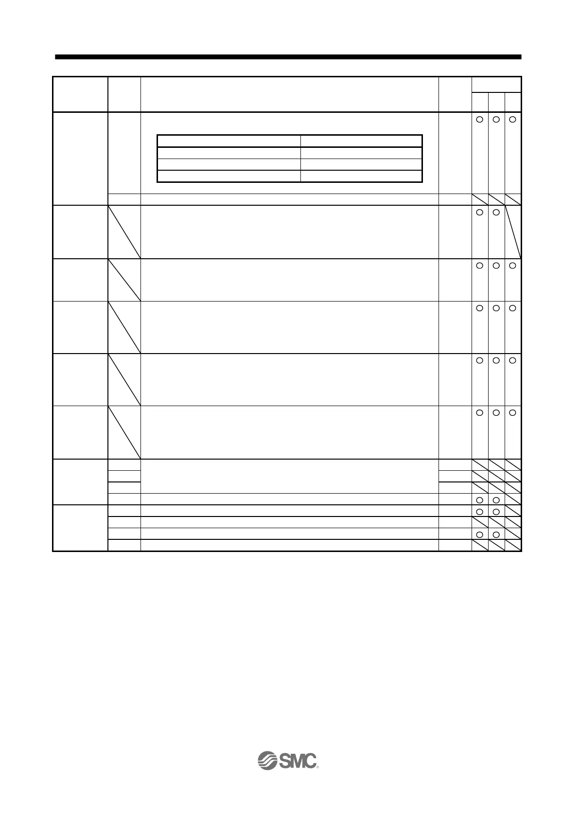 Page #779 background image
