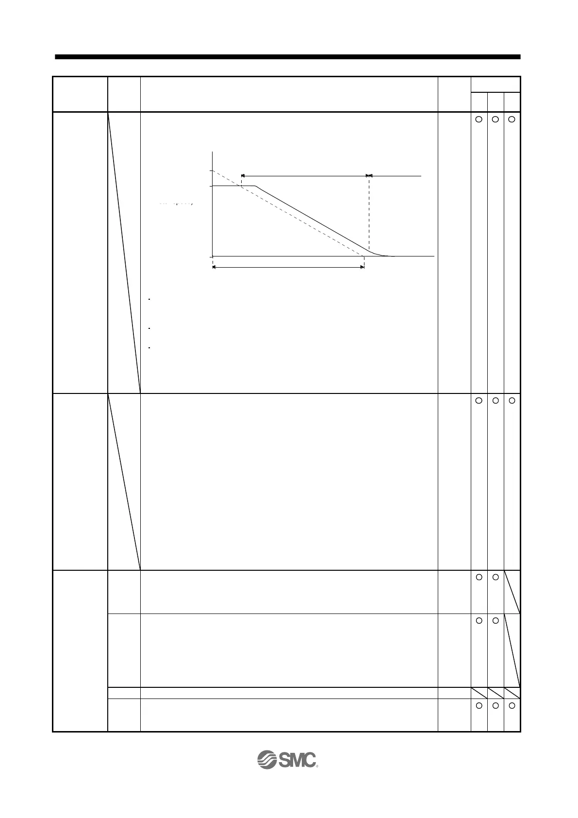 Page #780 background image