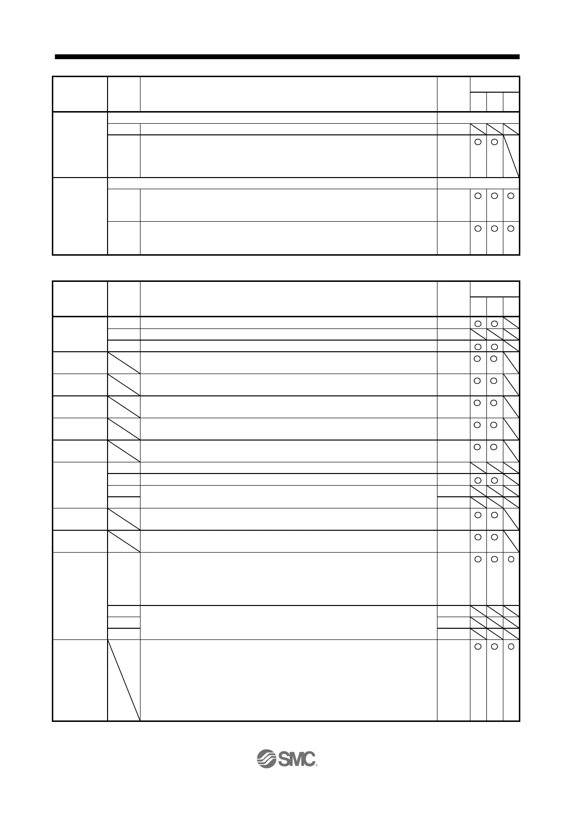 Page #793 background image