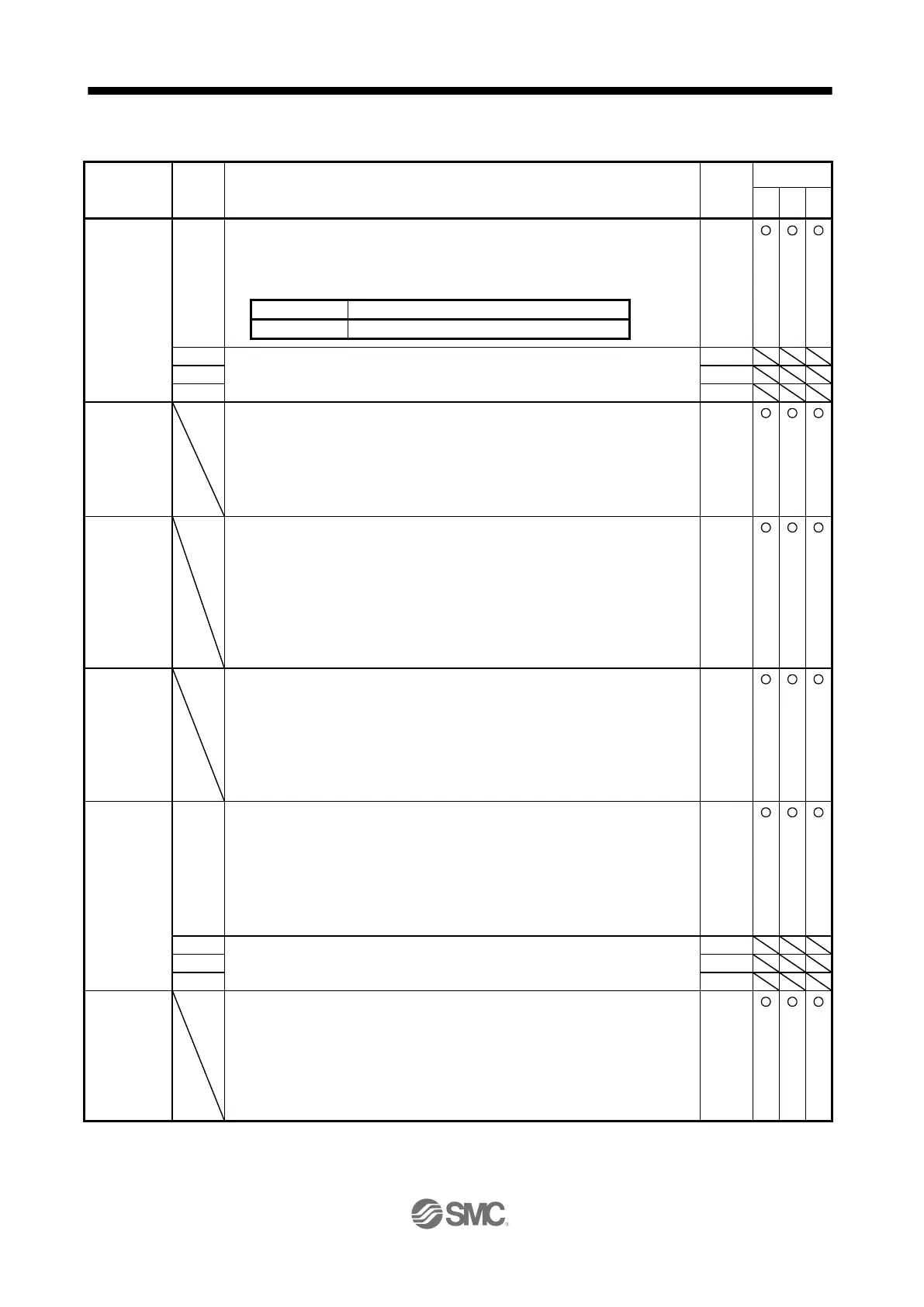 Page #795 background image