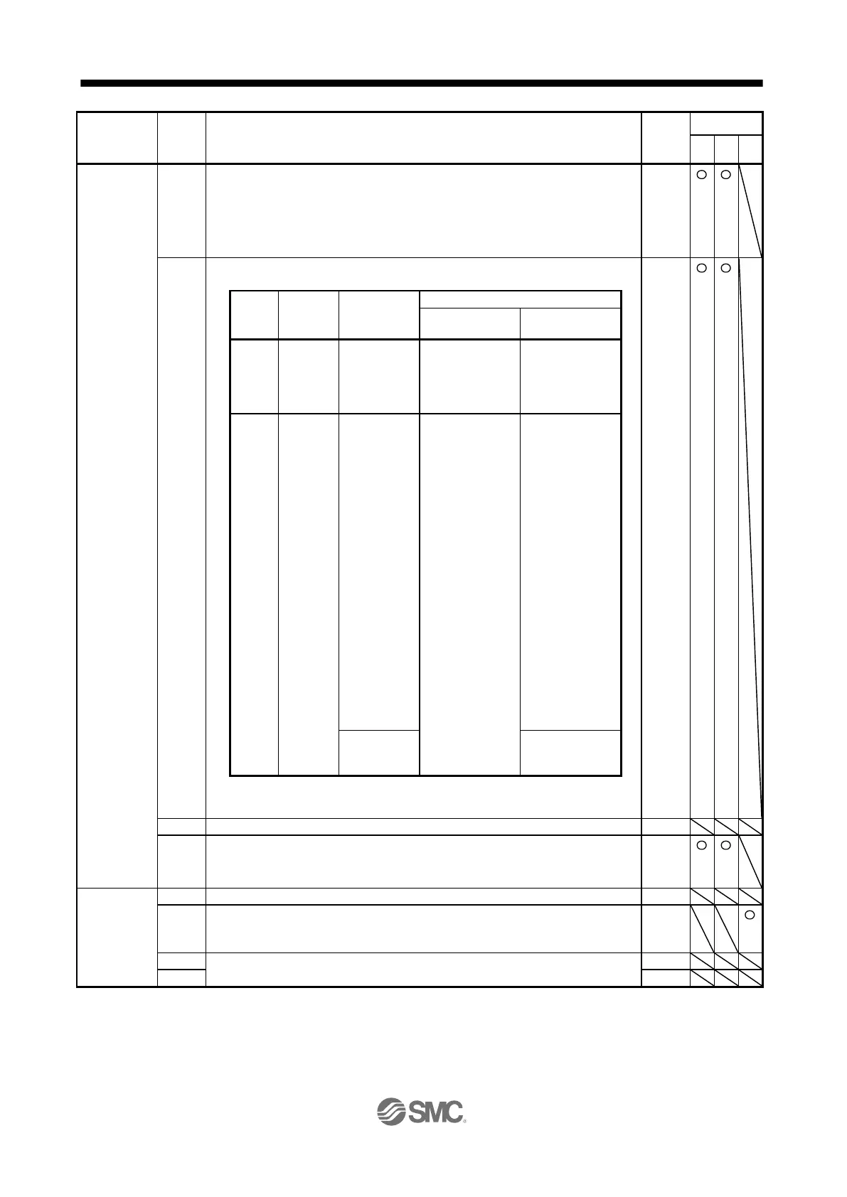 Page #802 background image