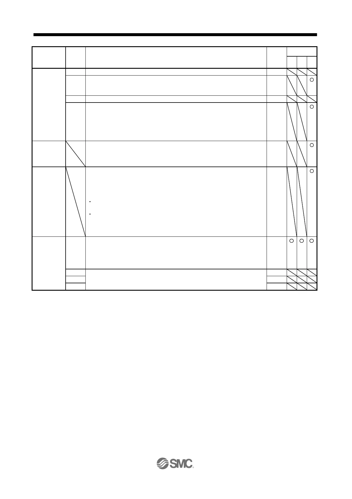 Page #805 background image
