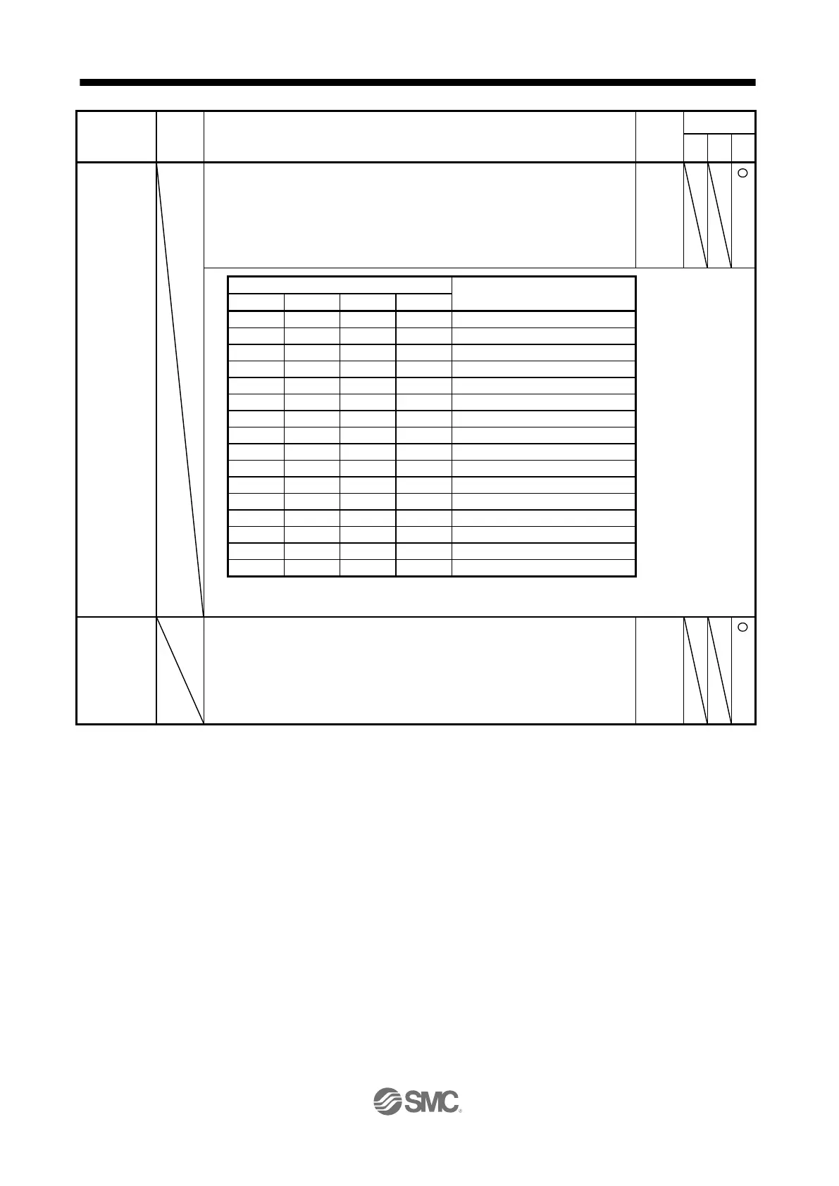 Page #806 background image