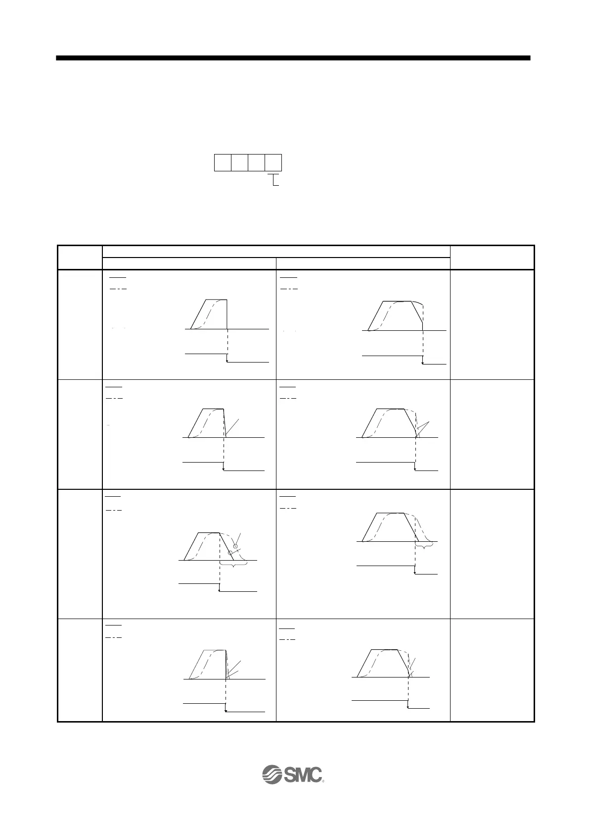 Page #812 background image