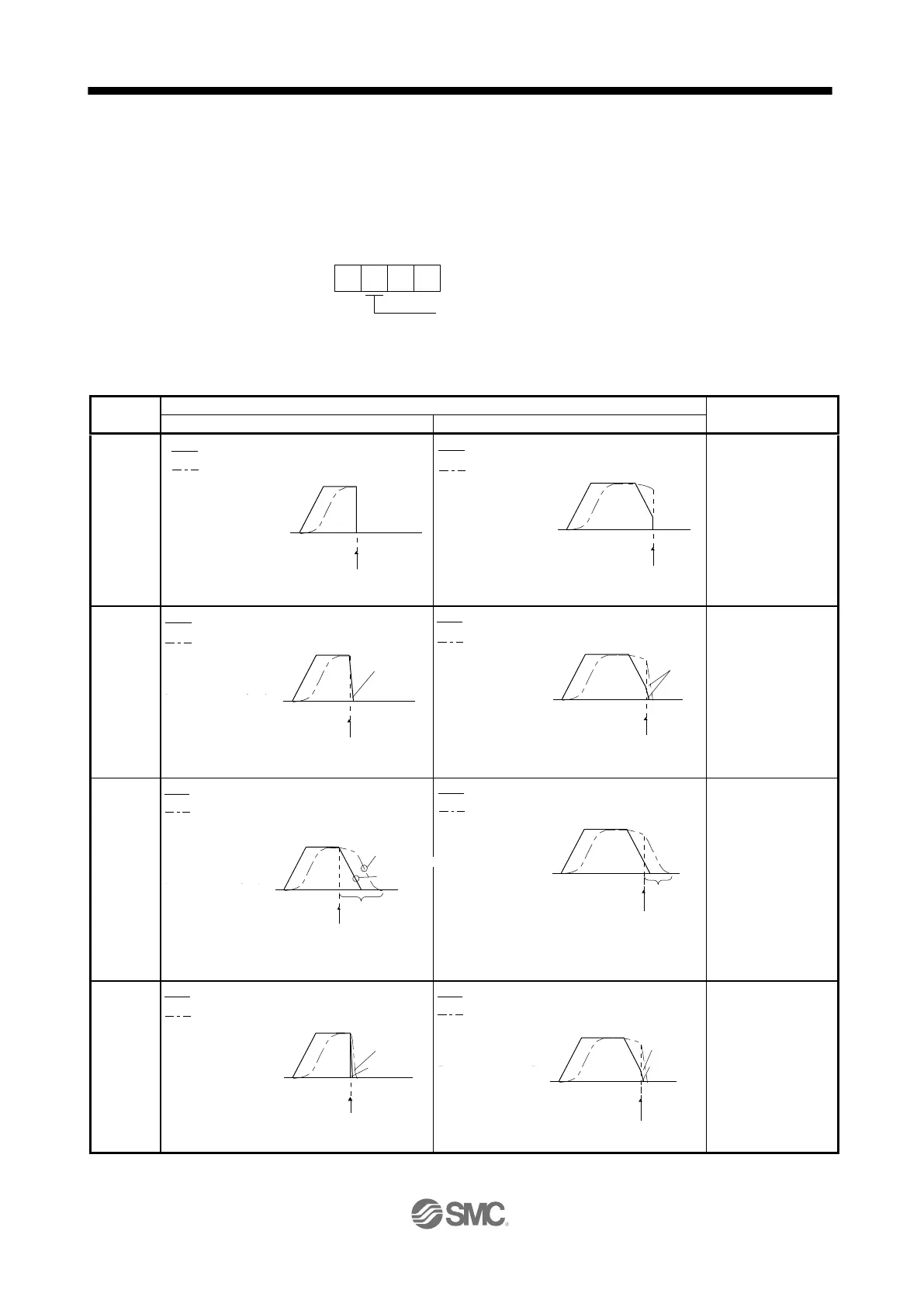 Page #813 background image