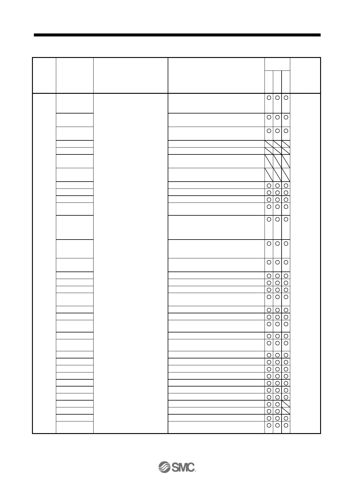 Page #815 background image