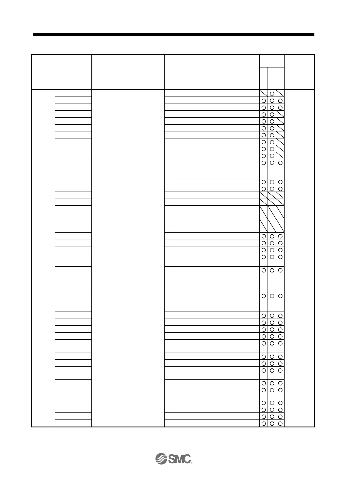 Page #816 background image