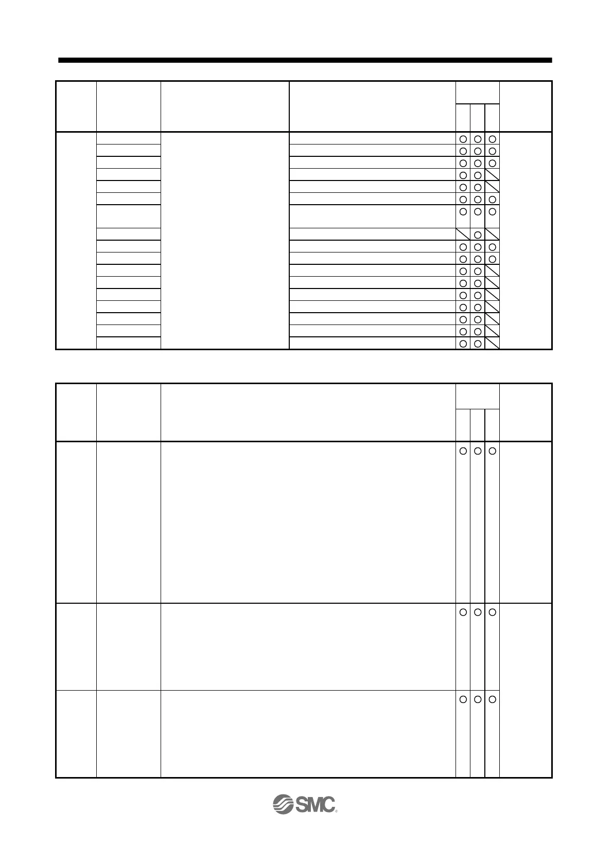 Page #817 background image